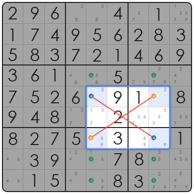 sudoku with some balls
