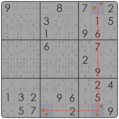 empty rectangle sudoku